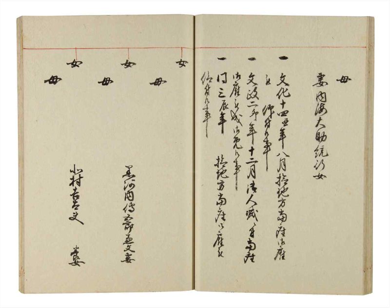 諸士系譜　巻之198　く之部4 - ページ 25