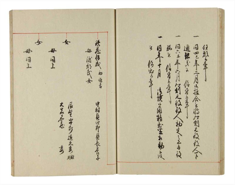 諸士系譜　巻之198　く之部4 - ページ 34