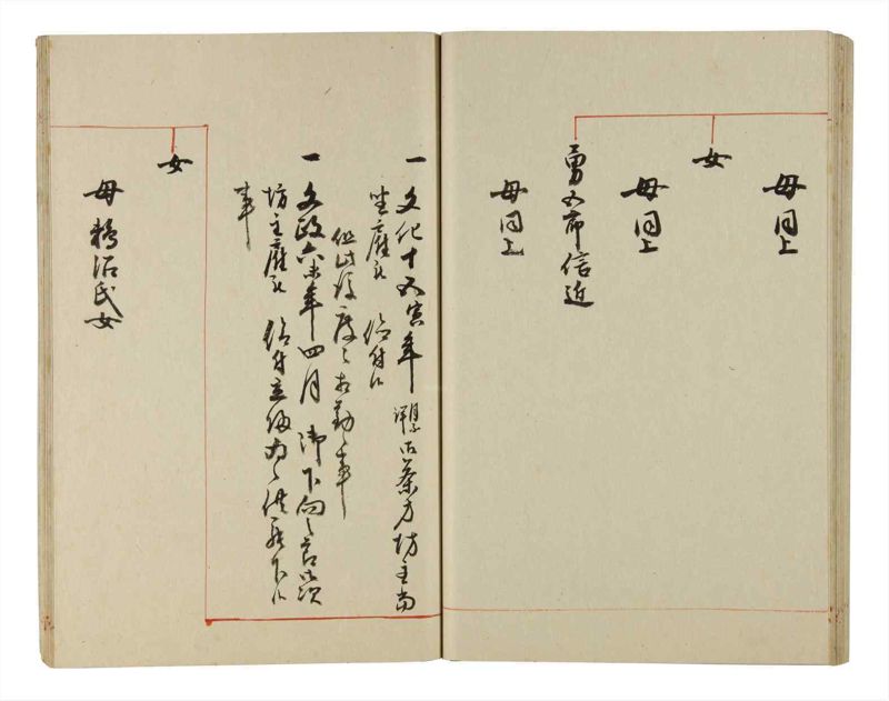 諸士系譜　巻之198　く之部4 - ページ 42