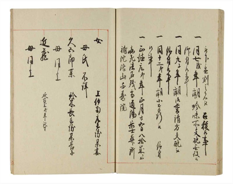 諸士系譜　巻之198　く之部4 - ページ 44