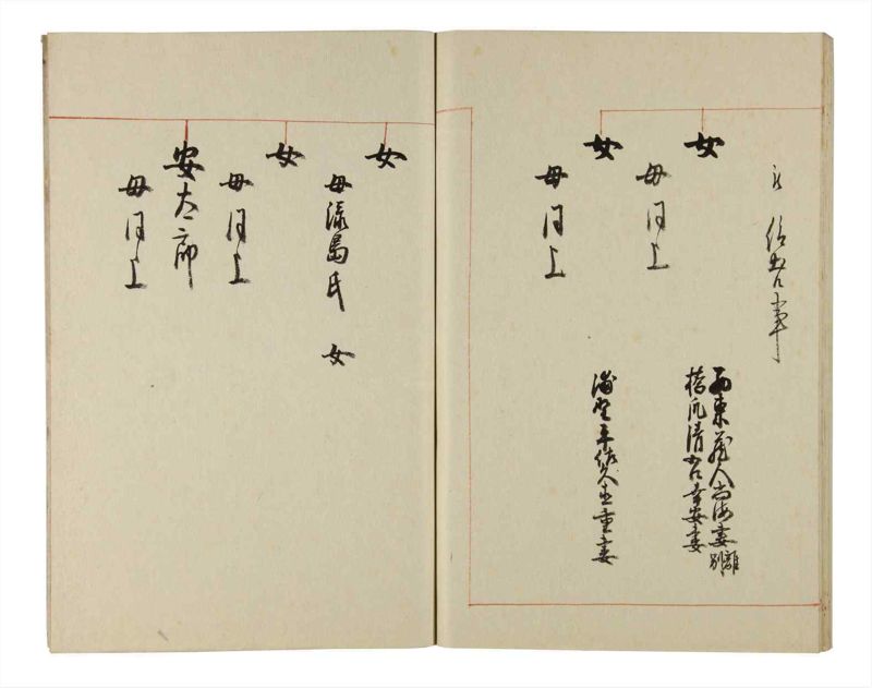 諸士系譜　巻之198　く之部4 - ページ 62