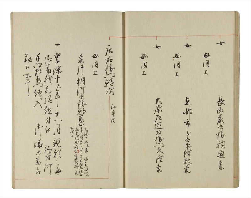 諸士系譜　巻之199　く之部5 - ページ 22