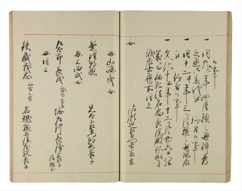 諸士系譜　巻之199　く之部5 - ページ 32