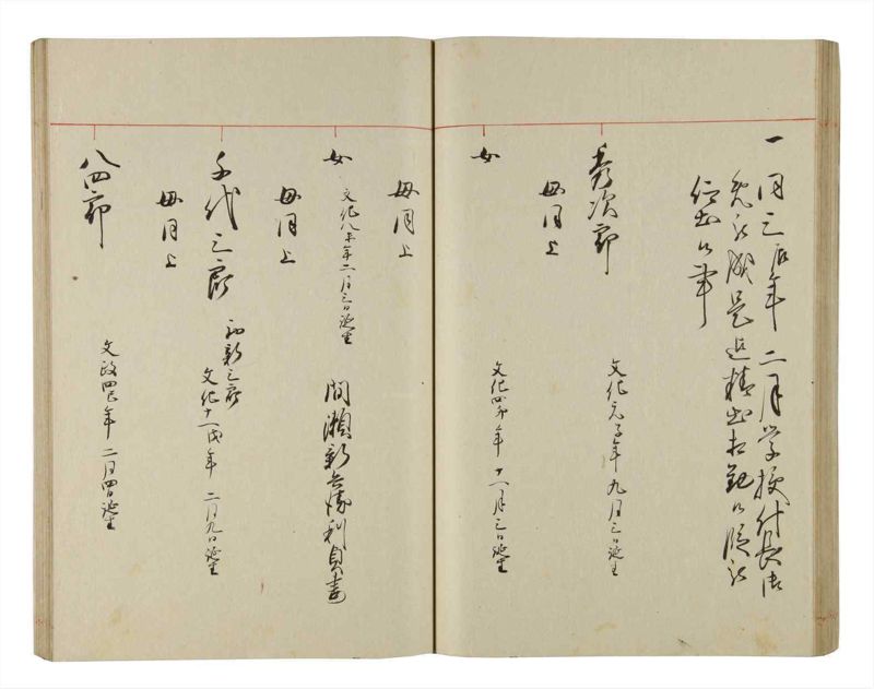 諸士系譜　巻之199　く之部5 - ページ 42