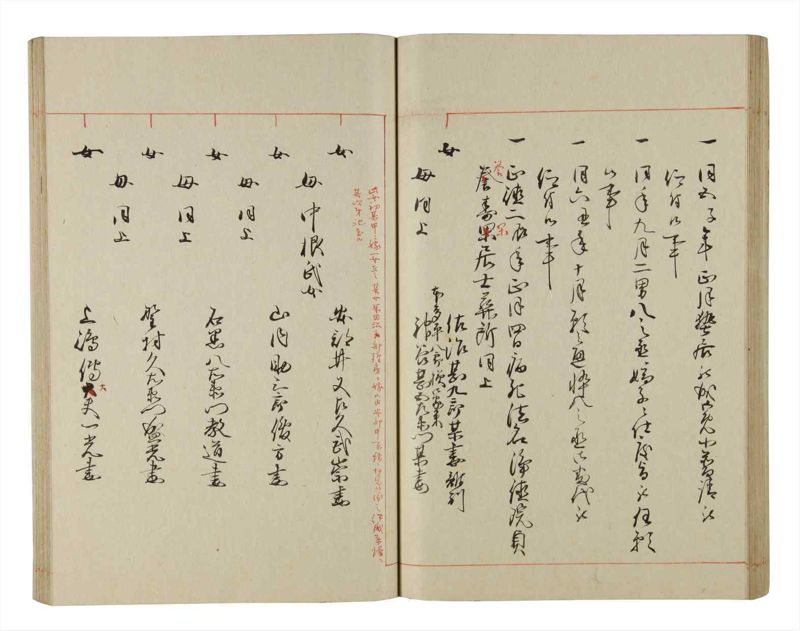 諸士系譜　巻之199　く之部5 - ページ 47
