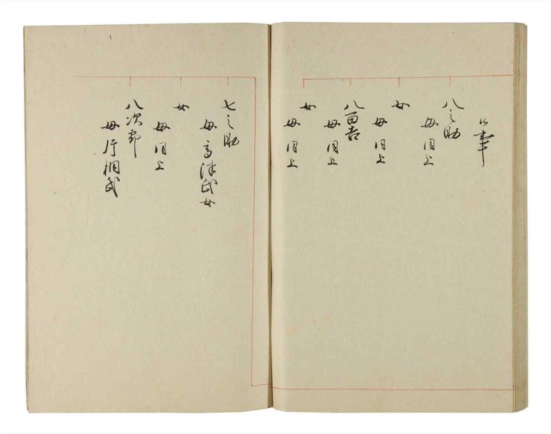 諸士系譜　巻之199　く之部5 - ページ 86