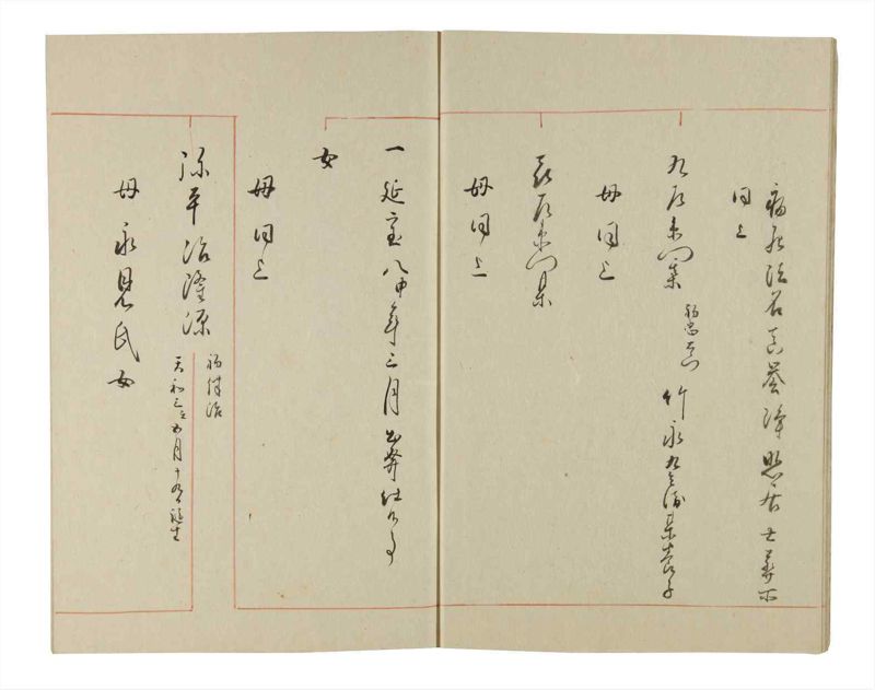 諸士系譜　巻之200　く之部6 - ページ 10