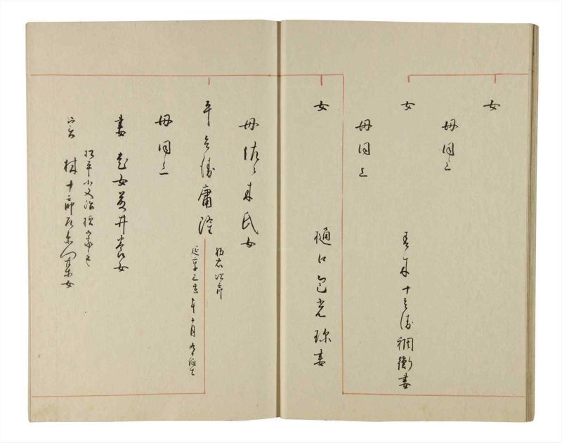 諸士系譜　巻之200　く之部6 - ページ 22
