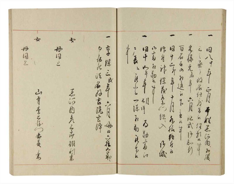 諸士系譜　巻之200　く之部6 - ページ 40