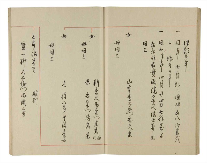 諸士系譜　巻之200　く之部6 - ページ 43