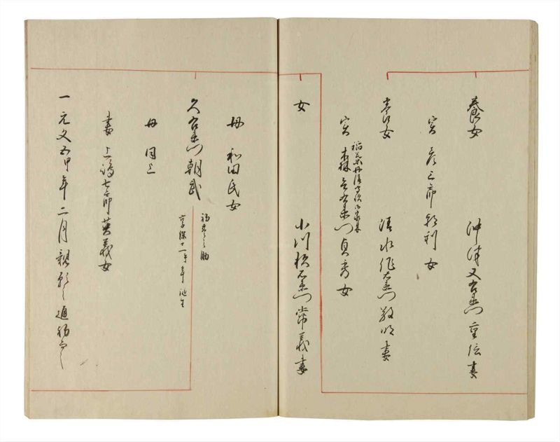 諸士系譜　巻之200　く之部6 - ページ 65