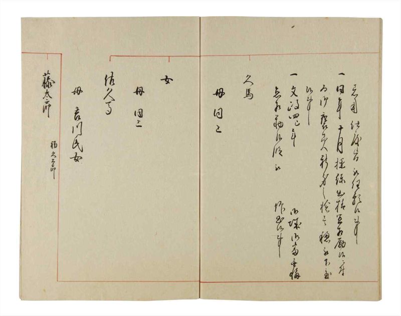 諸士系譜　巻之200　く之部6 - ページ 79