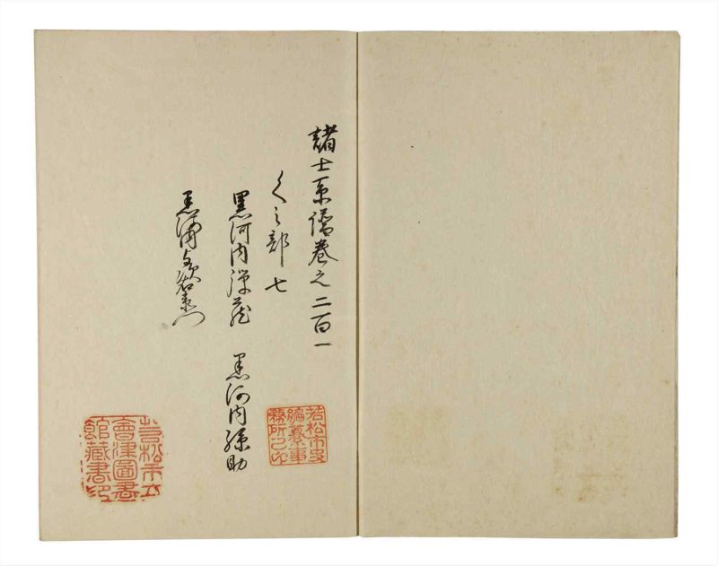 諸士系譜　巻之201　く之部7 - ページ 3