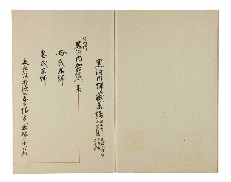 諸士系譜　巻之201　く之部7 - ページ 4
