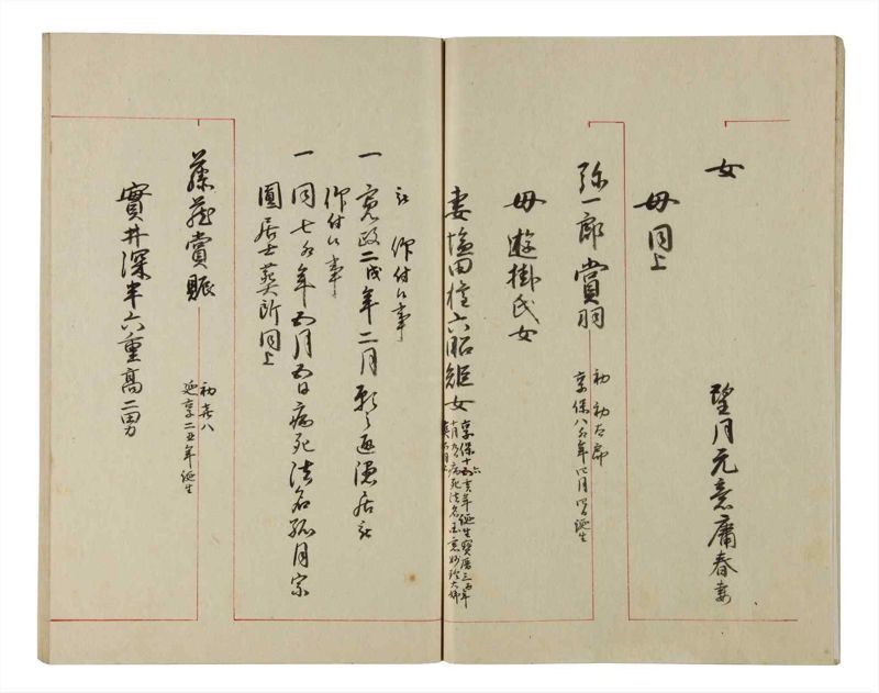 諸士系譜　巻之201　く之部7 - ページ 18