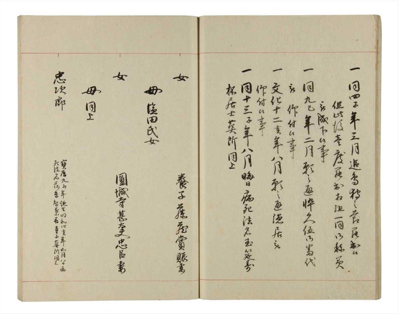 諸士系譜　巻之201　く之部7 - ページ 20