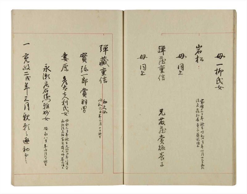 諸士系譜　巻之201　く之部7 - ページ 21