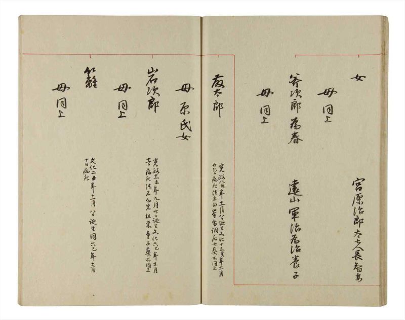 諸士系譜　巻之201　く之部7 - ページ 25