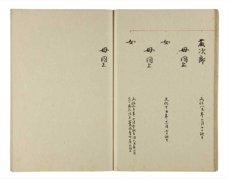 諸士系譜　巻之201　く之部7 - ページ 26