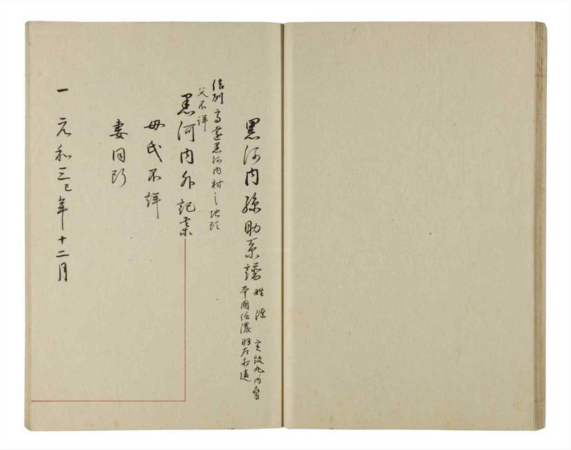 諸士系譜　巻之201　く之部7 - ページ 27