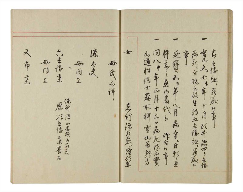 諸士系譜　巻之201　く之部7 - ページ 30