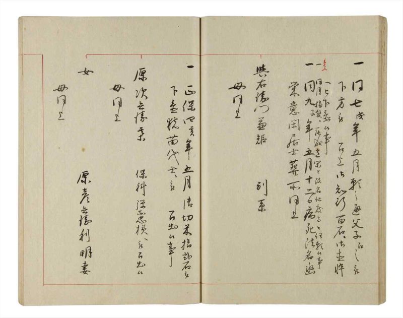 諸士系譜　巻之201　く之部7 - ページ 34