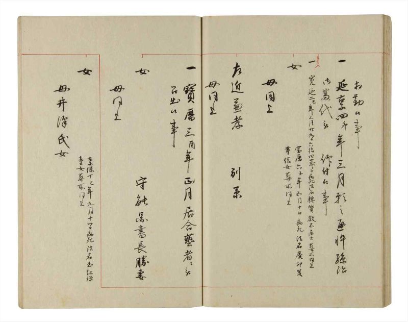 諸士系譜　巻之201　く之部7 - ページ 39