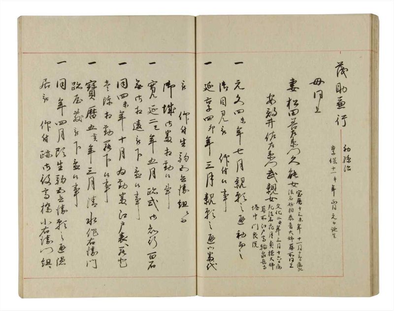 諸士系譜　巻之201　く之部7 - ページ 40