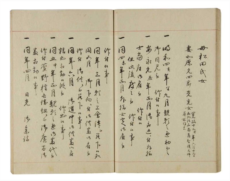 諸士系譜　巻之201　く之部7 - ページ 42