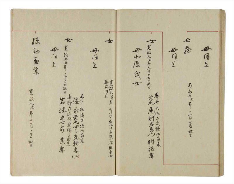 諸士系譜　巻之201　く之部7 - ページ 48