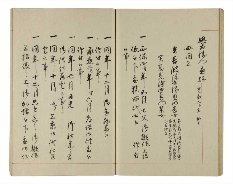 諸士系譜　巻之201　く之部7 - ページ 60