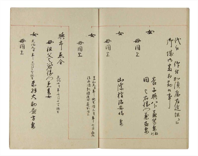 諸士系譜　巻之201　く之部7 - ページ 82