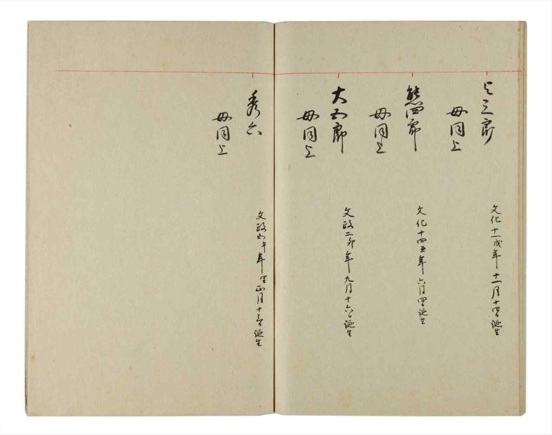 諸士系譜　巻之201　く之部7 - ページ 83