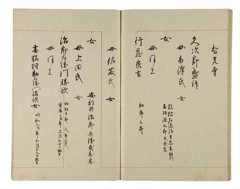 諸士系譜　巻之202　く之部8 - ページ 58