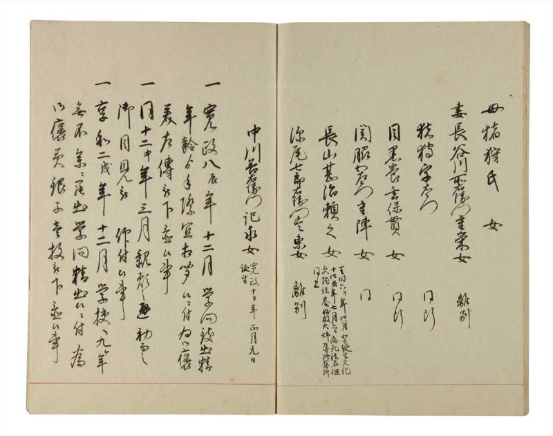 諸士系譜　巻之202　く之部8 - ページ 64