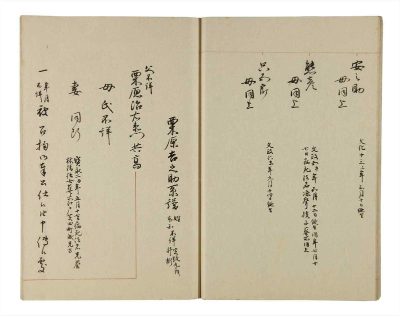 諸士系譜　巻之203　く之部9 - ページ 17