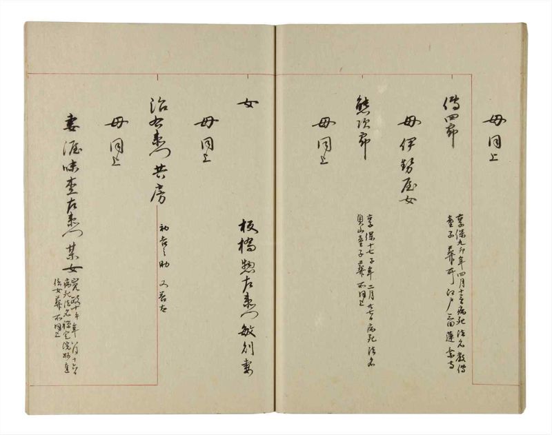 諸士系譜　巻之203　く之部9 - ページ 21