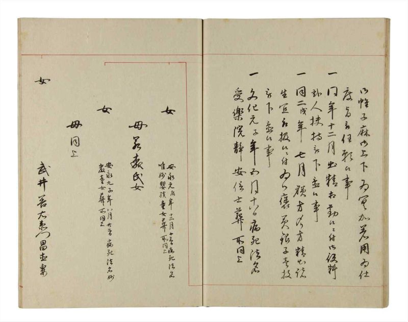 諸士系譜　巻之203　く之部9 - ページ 36