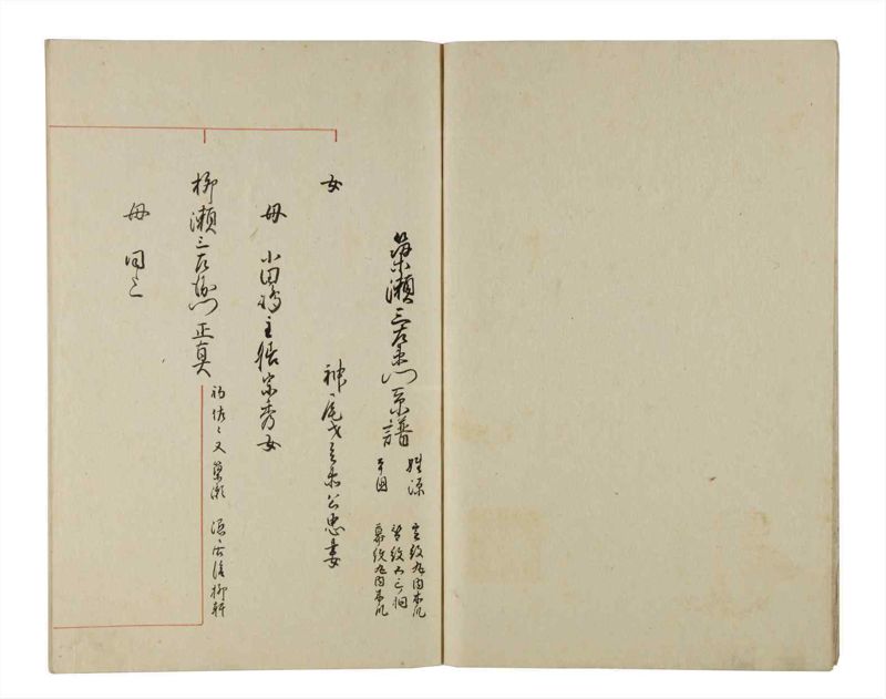 諸士系譜　巻之204　や之部1 - ページ 4