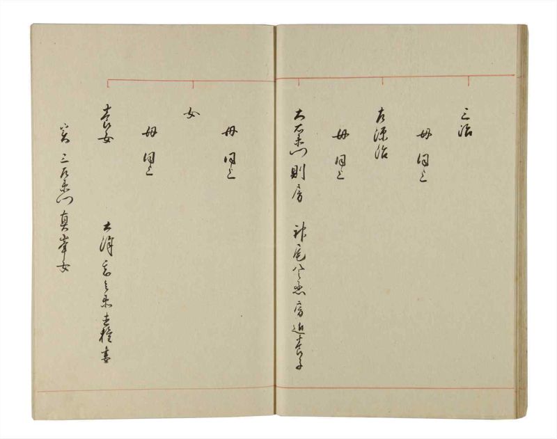 諸士系譜　巻之204　や之部1 - ページ 20