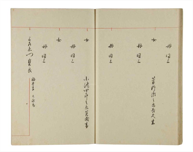 諸士系譜　巻之204　や之部1 - ページ 22