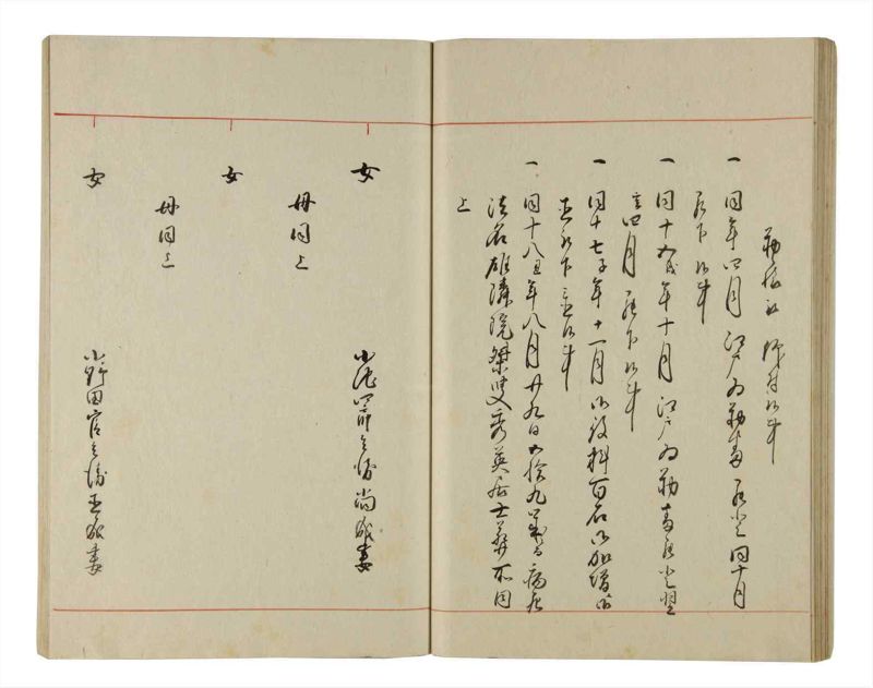 諸士系譜　巻之204　や之部1 - ページ 40