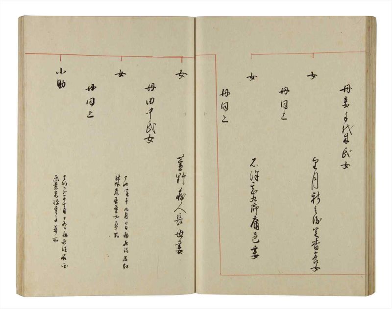 諸士系譜　巻之204　や之部1 - ページ 52