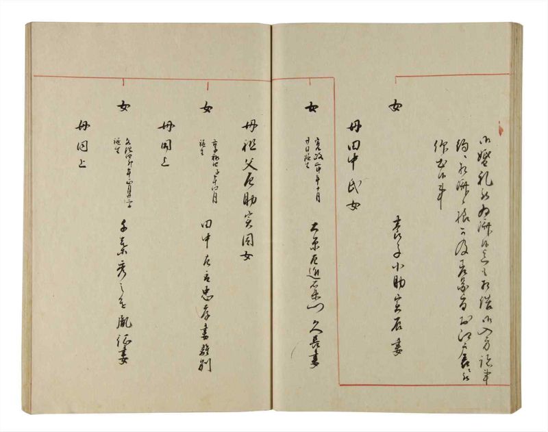 諸士系譜　巻之204　や之部1 - ページ 60