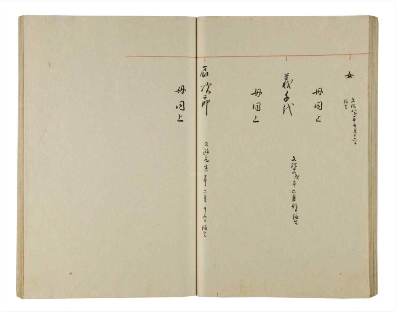 諸士系譜　巻之204　や之部1 - ページ 61