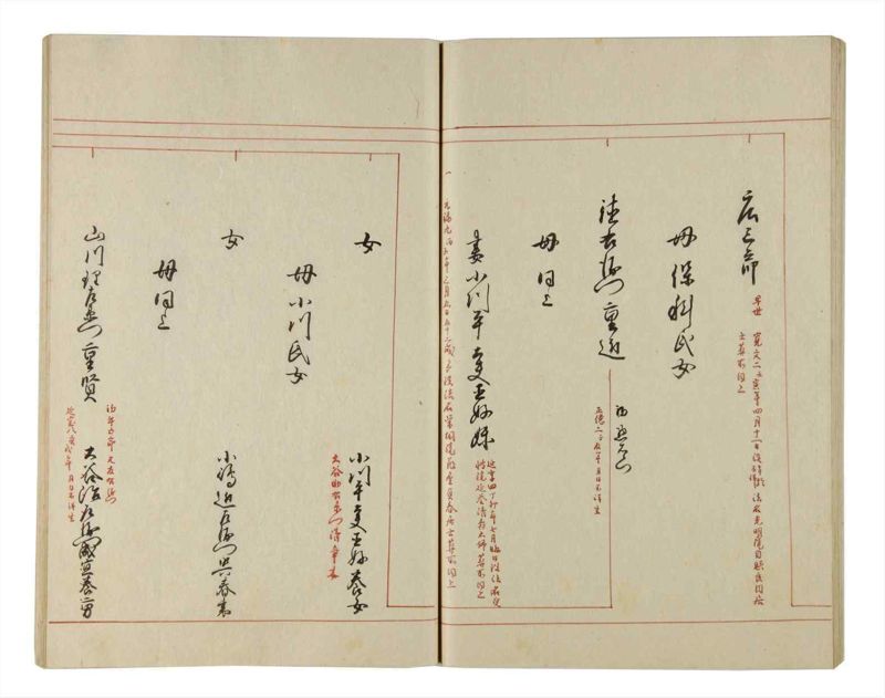 諸士系譜　巻之204　や之部1 - ページ 66