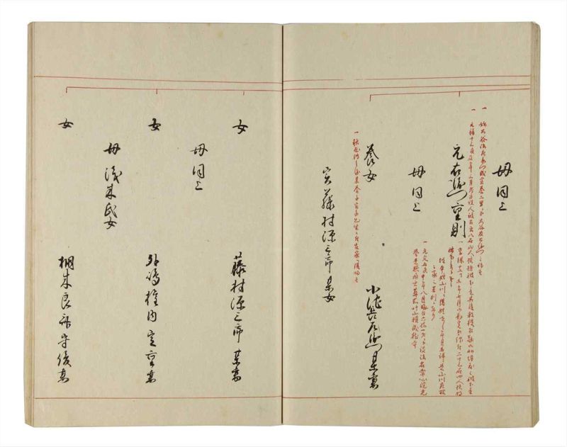 諸士系譜　巻之204　や之部1 - ページ 67