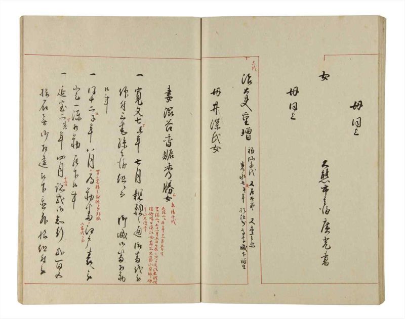 諸士系譜　巻之204　や之部1 - ページ 68