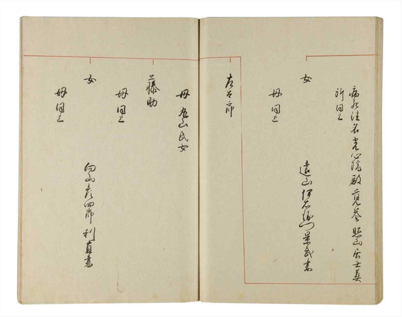 諸士系譜　巻之204　や之部1 - ページ 80