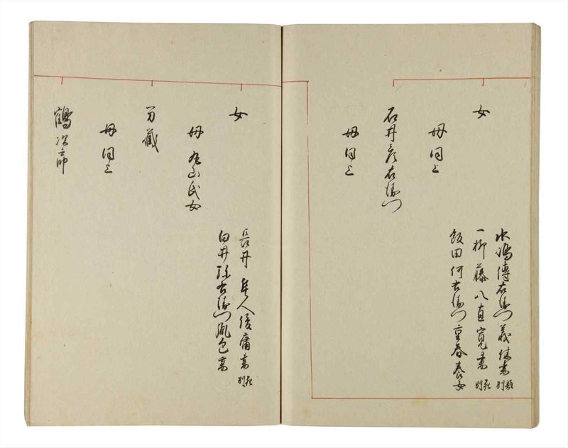 諸士系譜　巻之204　や之部1 - ページ 84